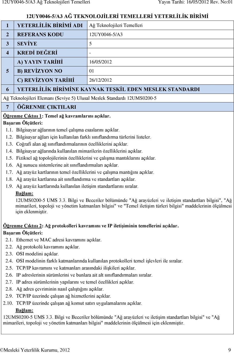 Standardı 12UMS0200-5 7 ÖĞRENME ÇIKTILARI Öğrenme Çıktısı 1: Temel ağ kavramlarını açıklar. 1.1. Bilgisayar ağlarının temel çalışma esaslarını açıklar. 1.2. Bilgisayar ağları için kullanılan farklı sınıflandırma türlerini listeler.