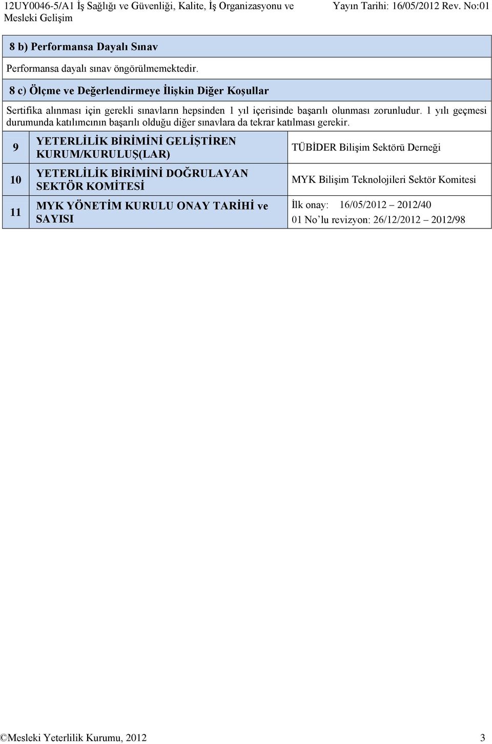 1 yılı geçmesi durumunda katılımcının başarılı olduğu diğer sınavlara da tekrar katılması gerekir.