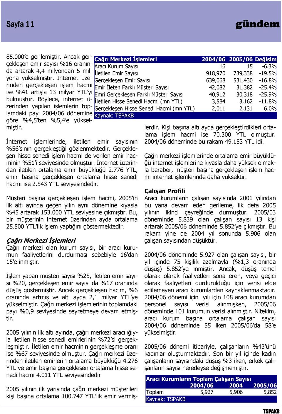 Böylece, internet ü- zerinden yapılan işlemlerin toplamdaki payı 2004/06 dönemine göre %4,5 ten %5,4 e yükselmiştir.