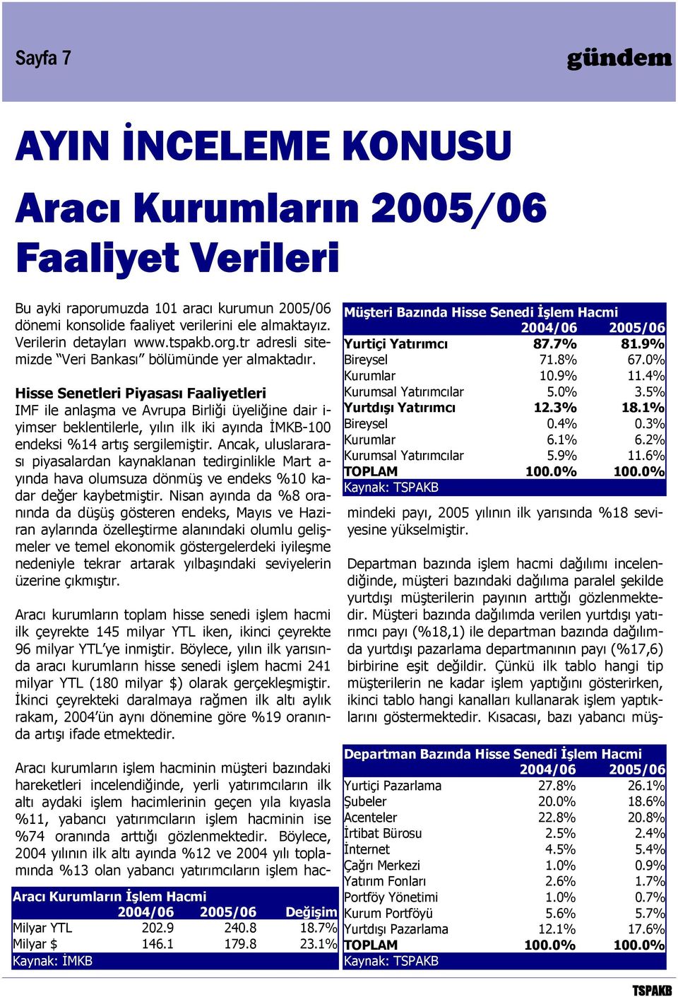 Hisse Senetleri Piyasası Faaliyetleri IMF ile anlaşma ve Avrupa Birliği üyeliğine dair i- yimser beklentilerle, yılın ilk iki ayında İMKB-100 endeksi %14 artış sergilemiştir.