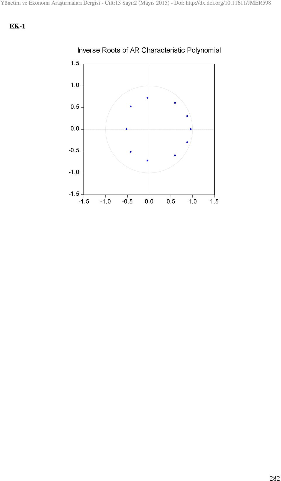 Characteristic Polynomial 1.