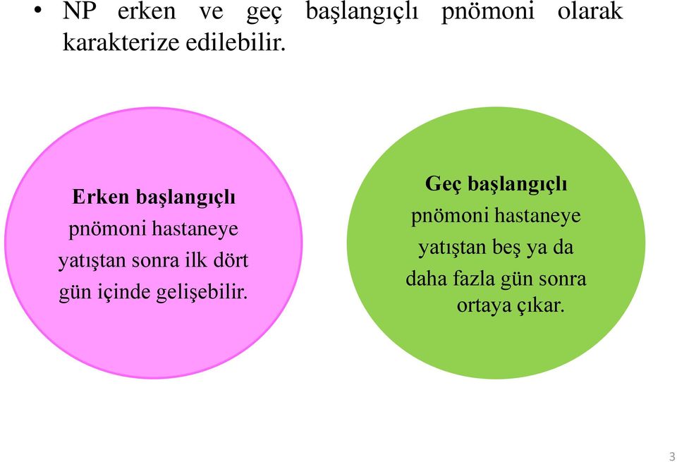 Erken baģlangıçlı pnömoni hastaneye yatıştan sonra ilk dört