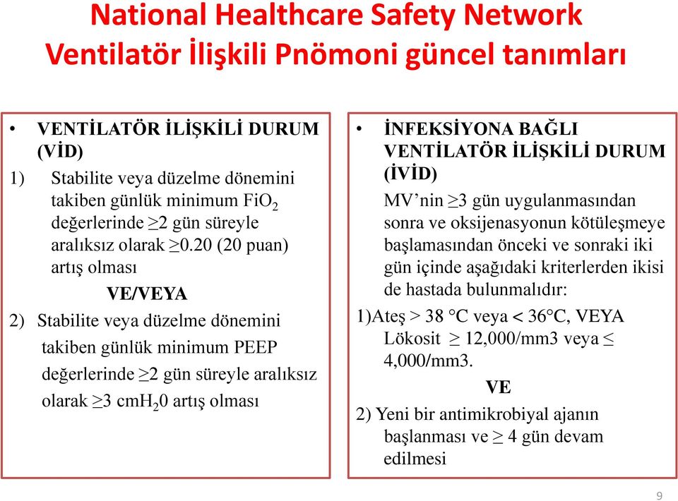 20 (20 puan) artış olması VE/VEYA 2) Stabilite veya düzelme dönemini takiben günlük minimum PEEP değerlerinde 2 gün süreyle aralıksız olarak 3 cmh 2 0 artış olması ĠNFEKSĠYONA BAĞLI