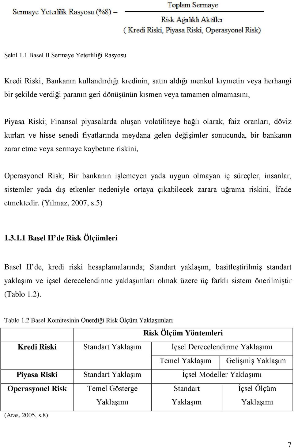 olmamasını, Piyasa Riski; Finansal piyasalarda oluşan volatiliteye bağlı olarak, faiz oranları, döviz kurları ve hisse senedi fiyatlarında meydana gelen değişimler sonucunda, bir bankanın zarar etme