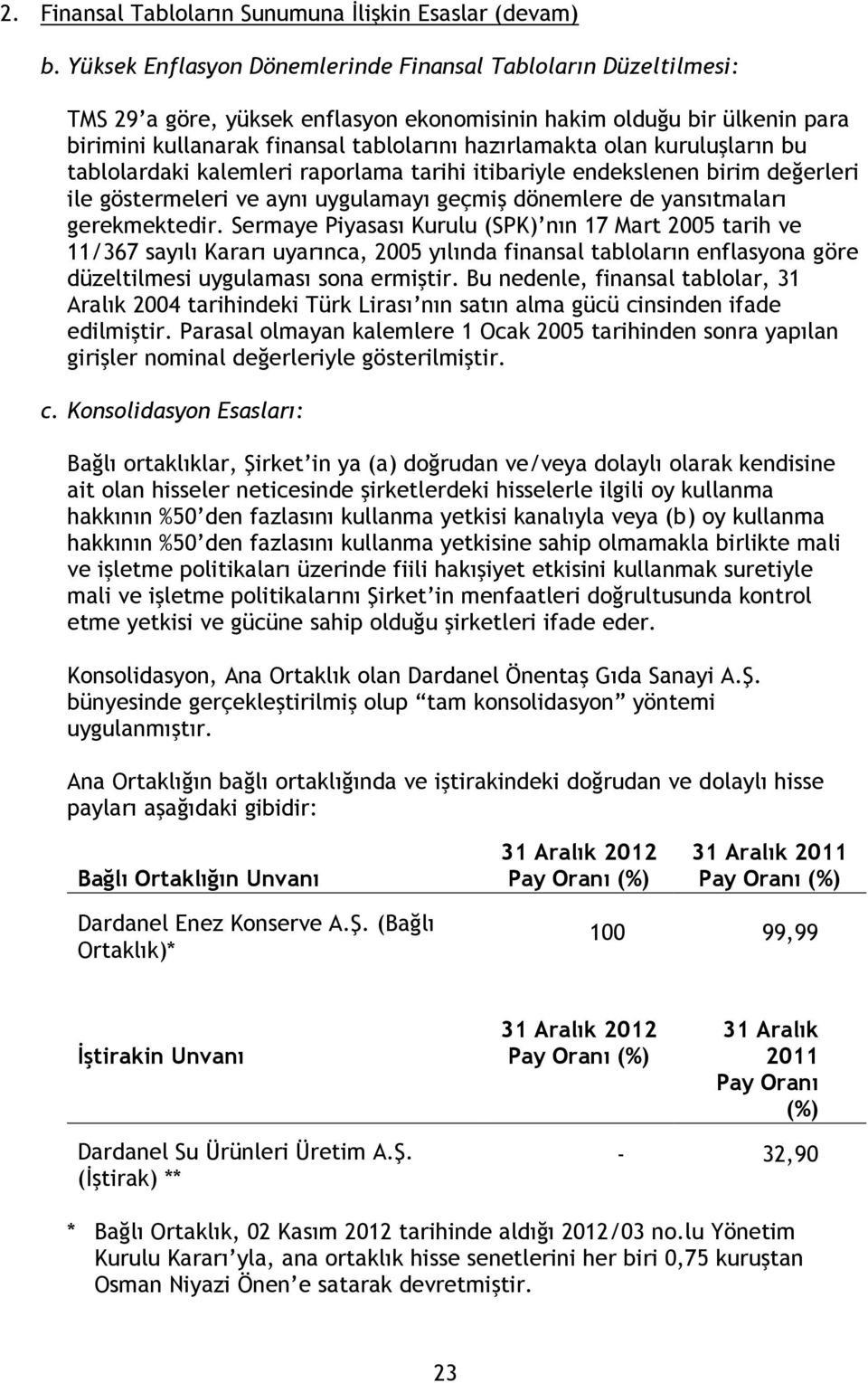 kuruluşların bu tablolardaki kalemleri raporlama tarihi itibariyle endekslenen birim değerleri ile göstermeleri ve aynı uygulamayı geçmiş dönemlere de yansıtmaları gerekmektedir.