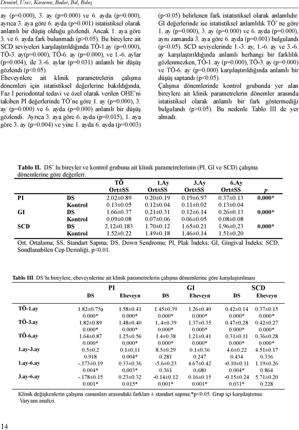 004), ile 3.-6. aylar (p=0.031) anlamlı bir düşüş gözlendi (p<0.05).