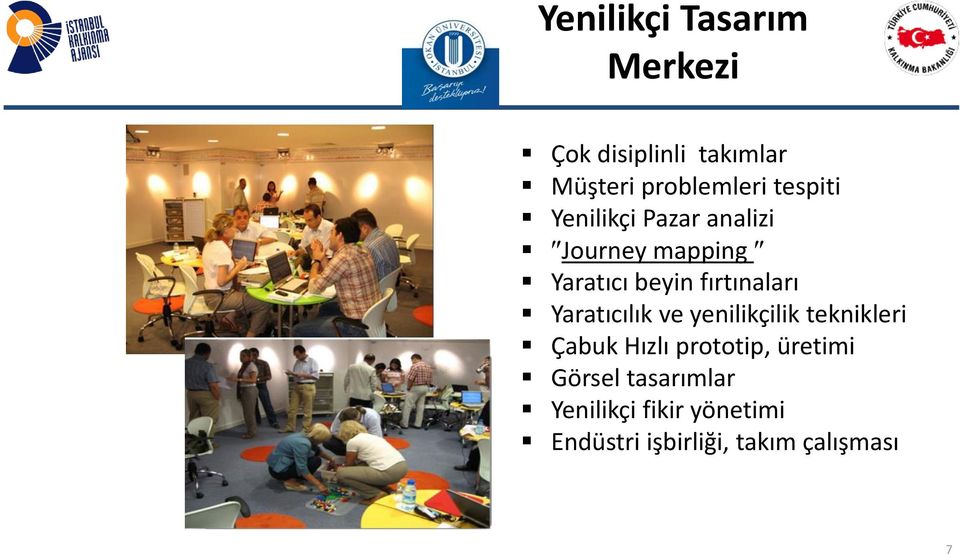 fırtınaları Yaratıcılık ve yenilikçilik teknikleri Çabuk Hızlı prototip,