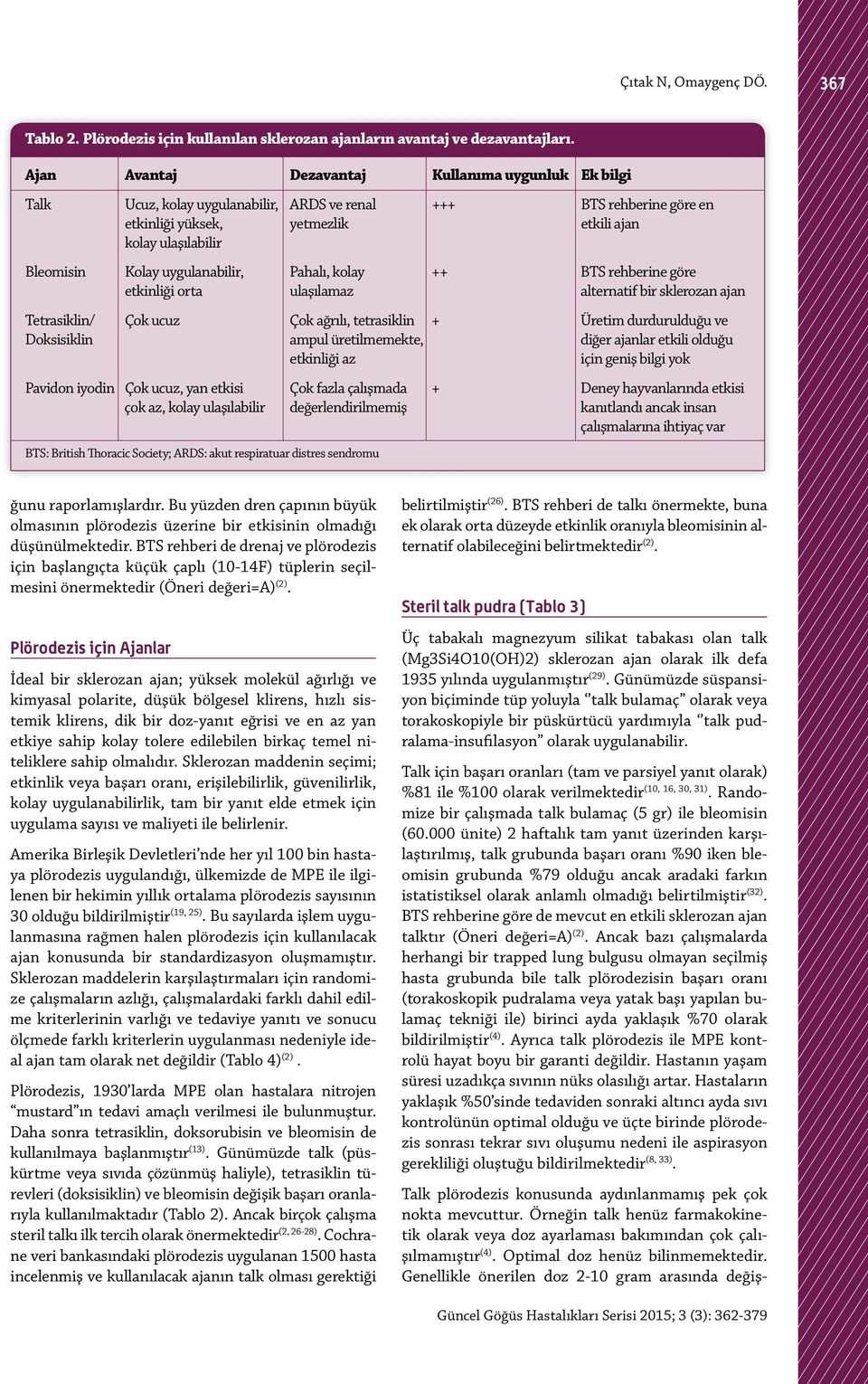 uygulanabilir, Pahalı, kolay ++ BTS rehberine göre etkinliği orta ulaşılamaz alternatif bir sklerozan ajan Tetrasiklin/ Çok ucuz Çok ağrılı, tetrasiklin + Üretim durdurulduğu ve Doksisiklin ampul