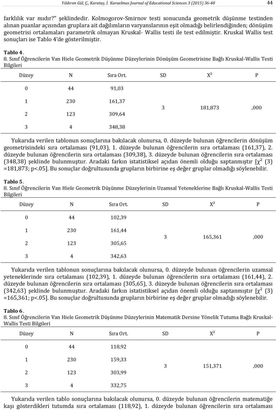 parametrik olmayan Kruskal- Wallis testi ile test edilmiştir. Kruskal Wallis test sonuçları ise Tablo 4 de gösterilmiştir. Tablo 4. 8.