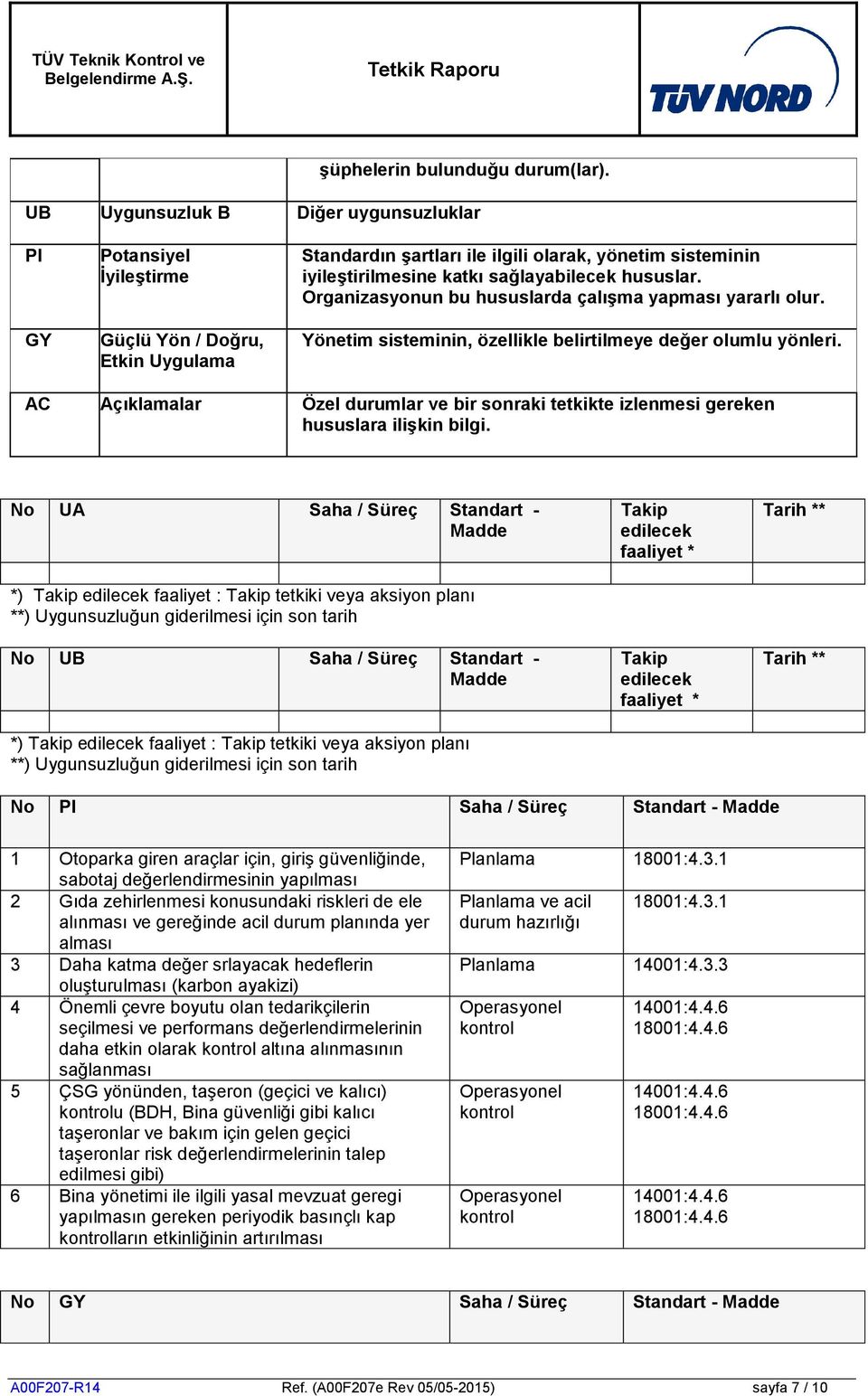 hususlar. Organizasyonun bu hususlarda çalışma yapması yararlı olur. Yönetim sisteminin, özellikle belirtilmeye değer olumlu yönleri.