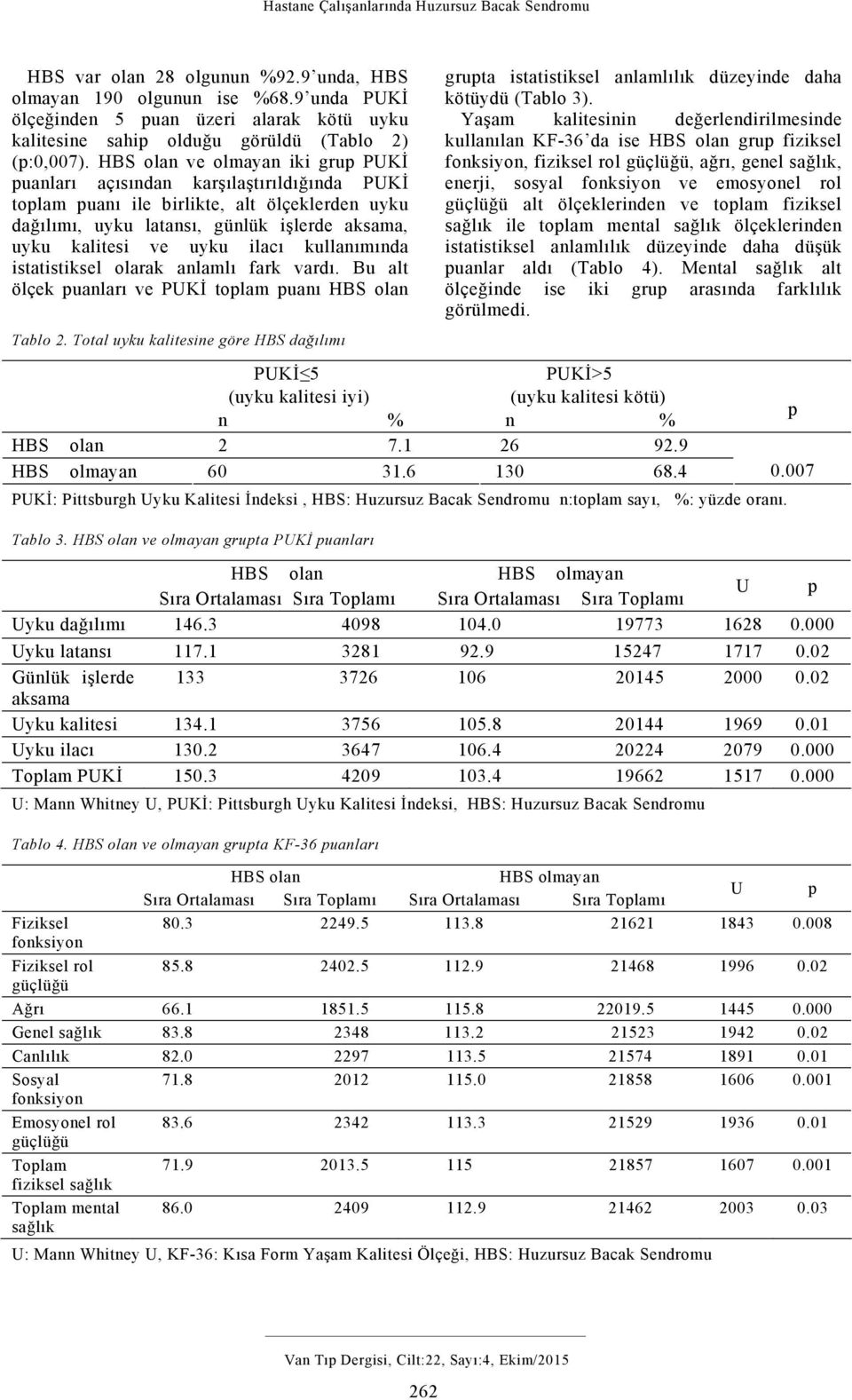 HBS olan ve olmayan iki grup PUKİ puanları açısından karşılaştırıldığında PUKİ toplam puanı ile birlikte, alt ölçeklerden uyku dağılımı, uyku latansı, günlük işlerde aksama, uyku kalitesi ve uyku