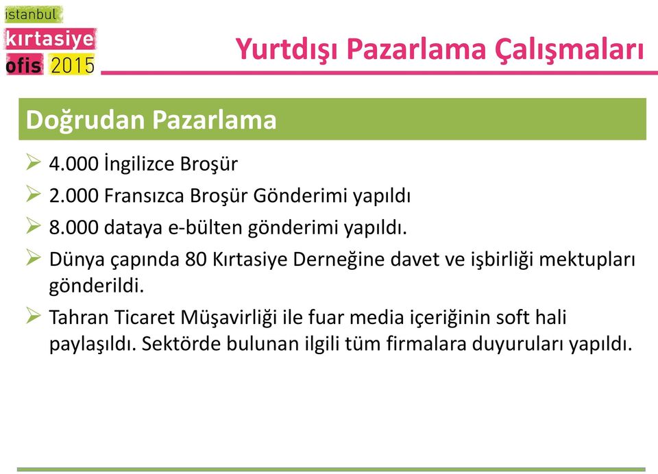 Dünya çapında 80 Kırtasiye Derneğine davet ve işbirliği mektupları gönderildi.