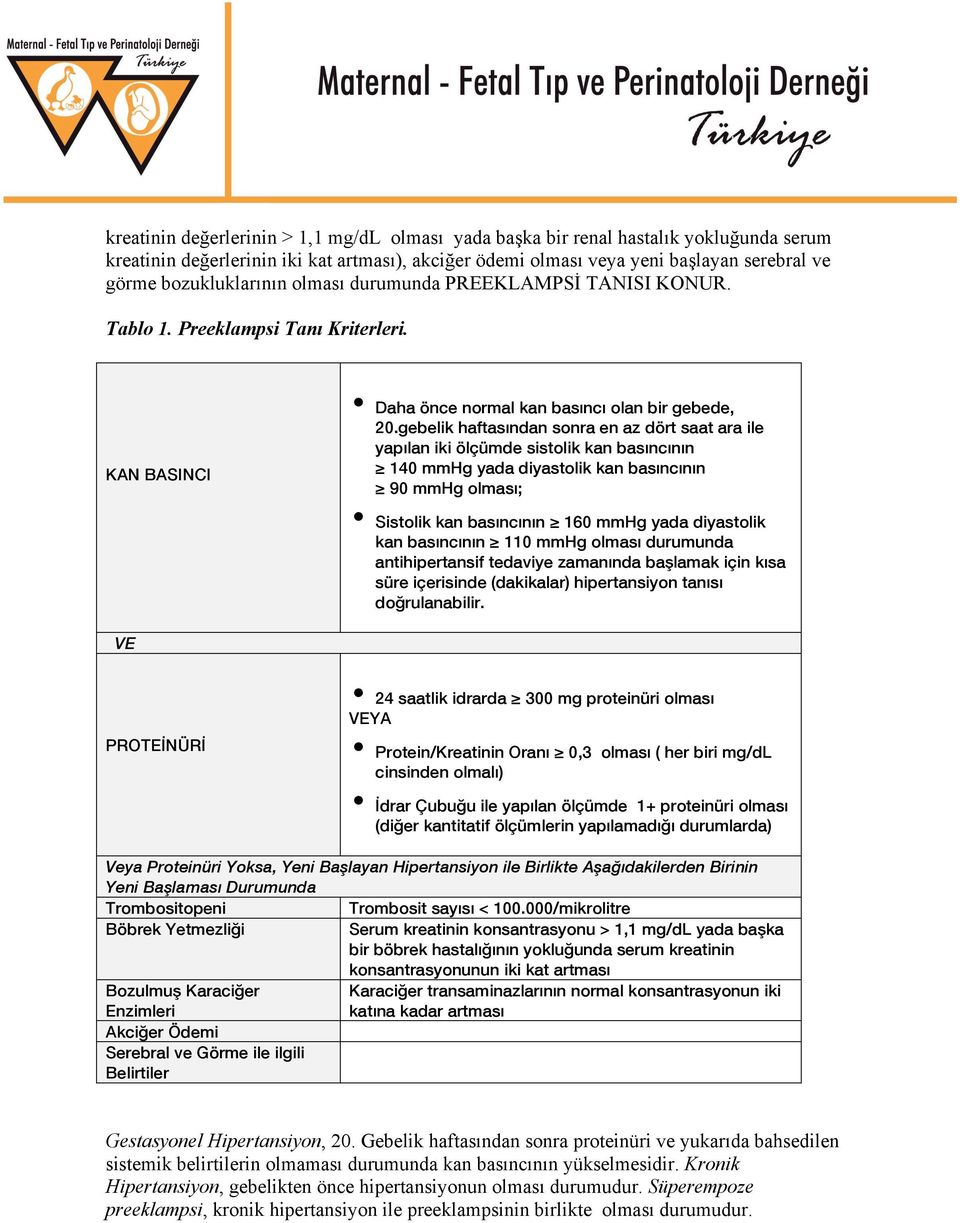 gebelik haftasından sonra en az dört saat ara ile yapılan iki ölçümde sistolik kan basıncının 140 mmhg yada diyastolik kan basıncının 90 mmhg olması; Sistolik kan basıncının 160 mmhg yada diyastolik