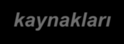 Işık kaynakları; ışığın üretimi, geometrik şekli ve ışığın kökenine, ışığın rengine göre