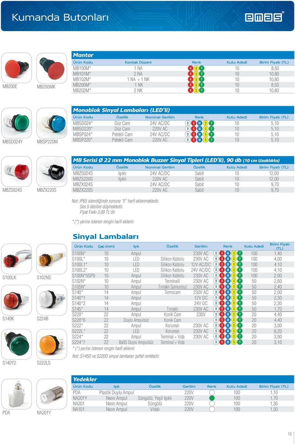 Petekli Cam 24V AC/DC 10 5,10 MBSP220* Petekli Cam 220V AC 10 5,10 MBZS024S MBZX220S MB Serisi Ø 22 mm Monoblok Buzzer Sinyal Tipleri (LED li), 90 db (10 cm Uzaklıkta) Özellik Nominal Gerilim Özellik