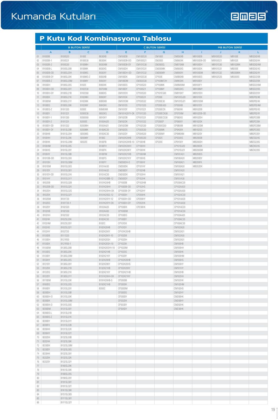 MB101S30 MB102MK MBSD024M 04 B100DB-L B100SL20B B100MK B030XS CM100DH CM101S31 CM200MK CM080XS MB100DK MB101S31 MB200E MBSD024S 05 B100DB-OD B100SL20H B100MS B030XY CM100DH-OO CM101S32 CM200MY