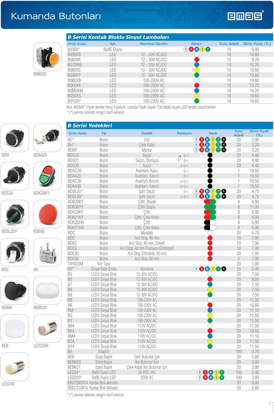 10 14,20 B0S0XS LED 100-230V AC 10 14,60 B0Y0XY LED 100-230V AC 10 14,60 Not: B030X* Fiyatı lamba hariç Fiyatıd r. Lamba Fiyatı Sayfa 7 de Ba9s duylu LED lerden seçilmelidir.