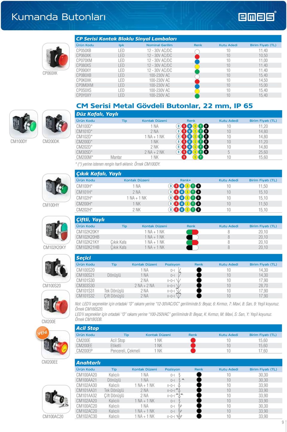 100-230V AC 10 14,50 CP0M0XM LED 100-230V AC 10 15,00 CP0S0XS LED 100-230V AC 10 15,40 CP0Y0XY LED 100-230V AC 10 15,40 CM Serisi Metal Gövdeli Butonlar, 22 mm, IP 65 Düz Kafalı, Yaylı Tip Kontak