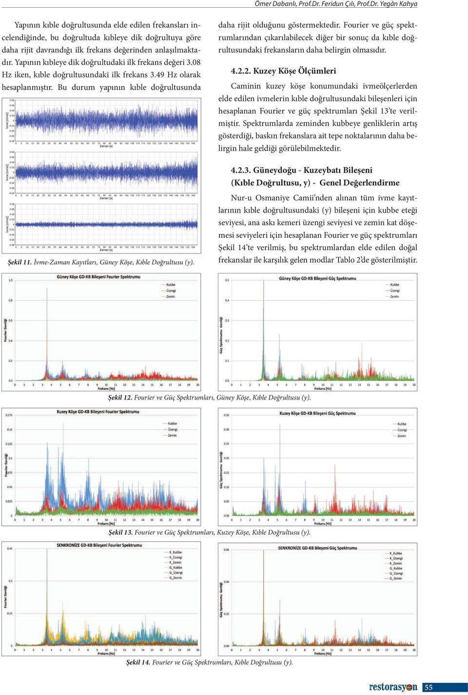 Yegân Kahya Yapının kıble doğrultusunda elde edilen frekansları incelendiğinde, bu doğrultuda kıbleye dik doğrultuya göre daha rijit davrandığı ilk frekans değerinden anlaşılmaktadır.