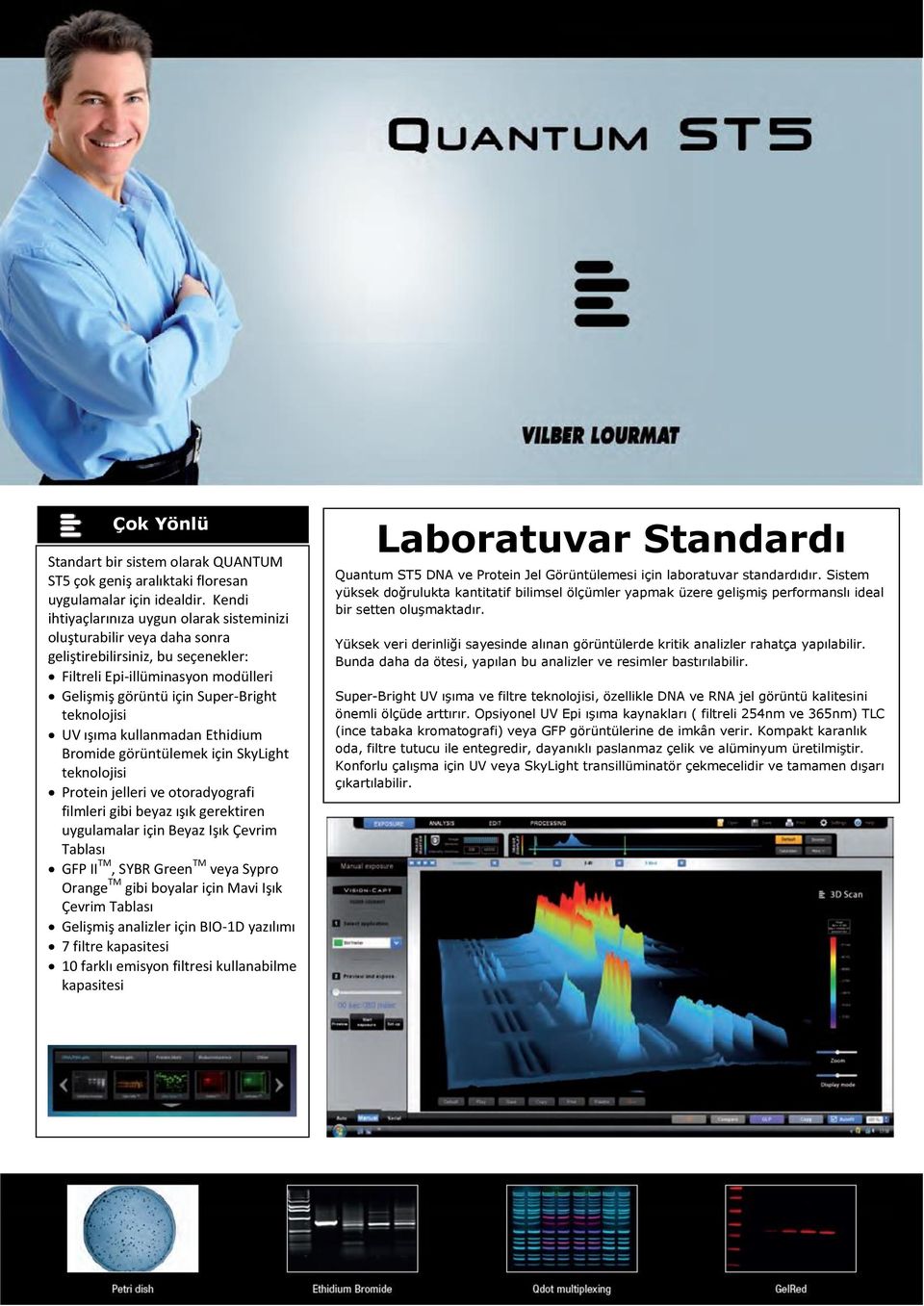 ışıma kullanmadan Ethidium Bromide görüntülemek için SkyLight teknolojisi Protein jelleri ve otoradyografi filmleri gibi beyaz ışık gerektiren uygulamalar için Beyaz Işık Çevrim Tablası GFP II TM,