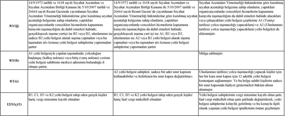 halinde; gerçekleşecek taşıma yurtiçi ise B2 veya D2, uluslararası ise sadece B2 yetki belgesi alarak taşıma yapmaları veya bu taşımaları söz konusu yetki belgesi sahiplerine yaptırmaları şarttır A1