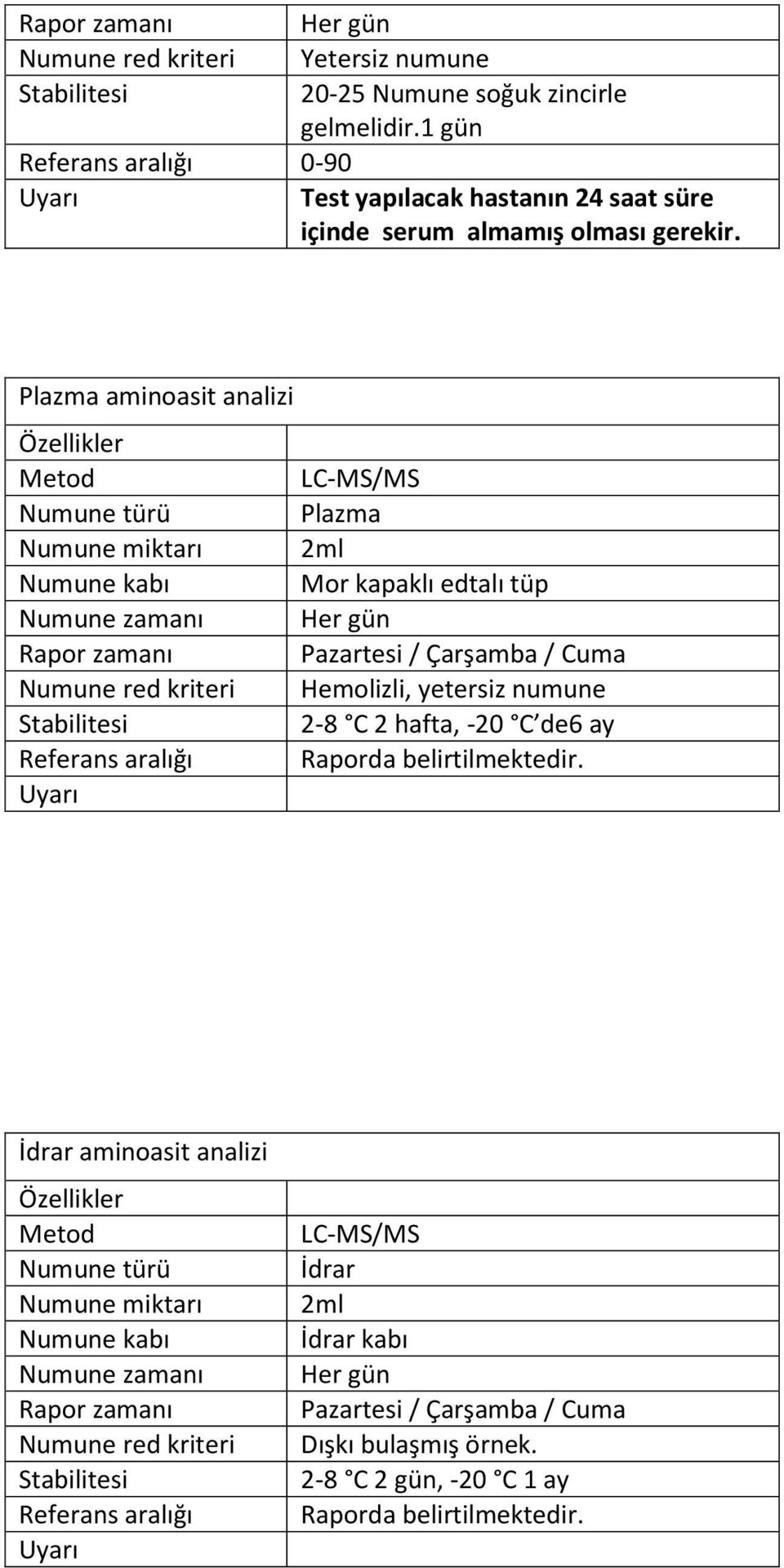 Plazma aminoasit analizi Özellikler Metod LC-MS/MS Numune türü Plazma Numune miktarı 2ml Numune kabı Mor kapaklı edtalı tüp Numune zamanı Her gün Rapor zamanı Pazartesi / Çarşamba / Cuma Numune red