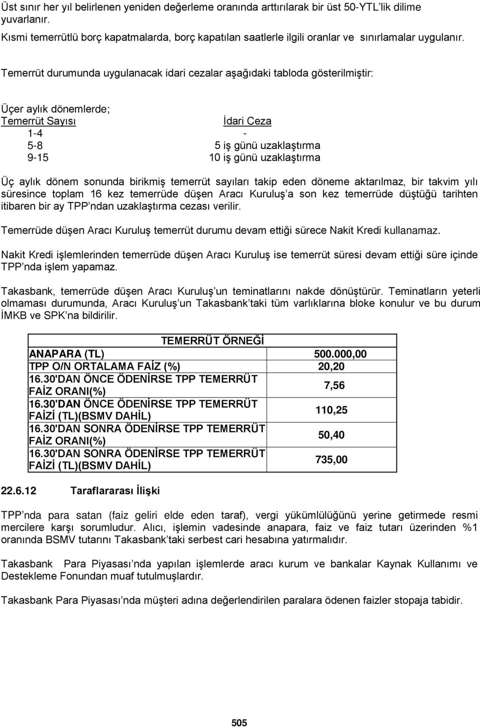 Temerrüt durumunda uygulanacak idari cezalar aşağıdaki tabloda gösterilmiştir: Üçer aylık dönemlerde; Temerrüt Sayısı İdari Ceza 1-4 - 5-8 5 iş günü uzaklaştırma 9-15 10 iş günü uzaklaştırma Üç aylık