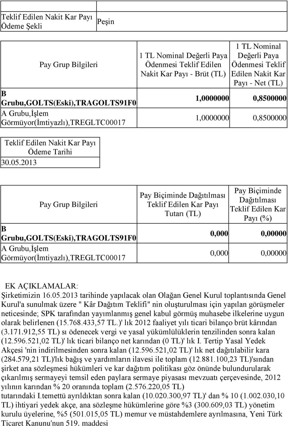 2013 Pay Grup Bilgileri B Grubu,GOLTS(Eski),TRAGOLTS91F0 A Grubu,İşlem Görmüyor(İmtiyazlı),TREGLTC00017 Pay Biçiminde Dağıtılması Teklif Edilen Kar Payı Tutarı (TL) Pay Biçiminde Dağıtılması Teklif