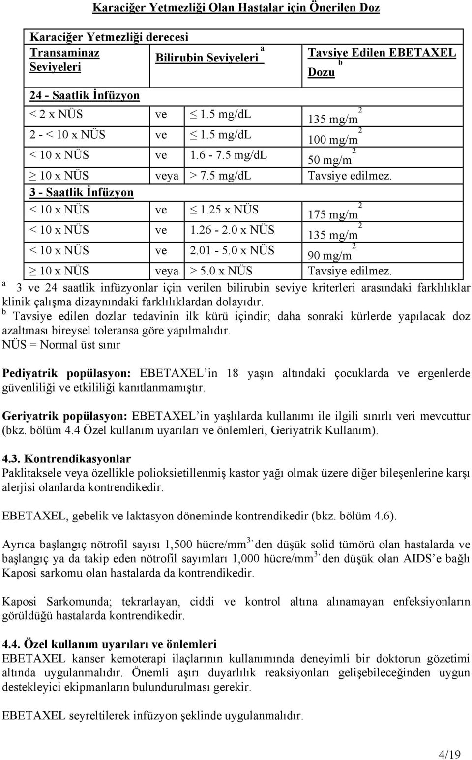 25 x NÜS 175 mg/m 2 < 10 x NÜS ve 1.26-2.0 x NÜS 135 mg/m 2 < 10 x NÜS ve 2.01-5.0 x NÜS 90 mg/m 2 10 x NÜS veya > 5.0 x NÜS Tavsiye edilmez.