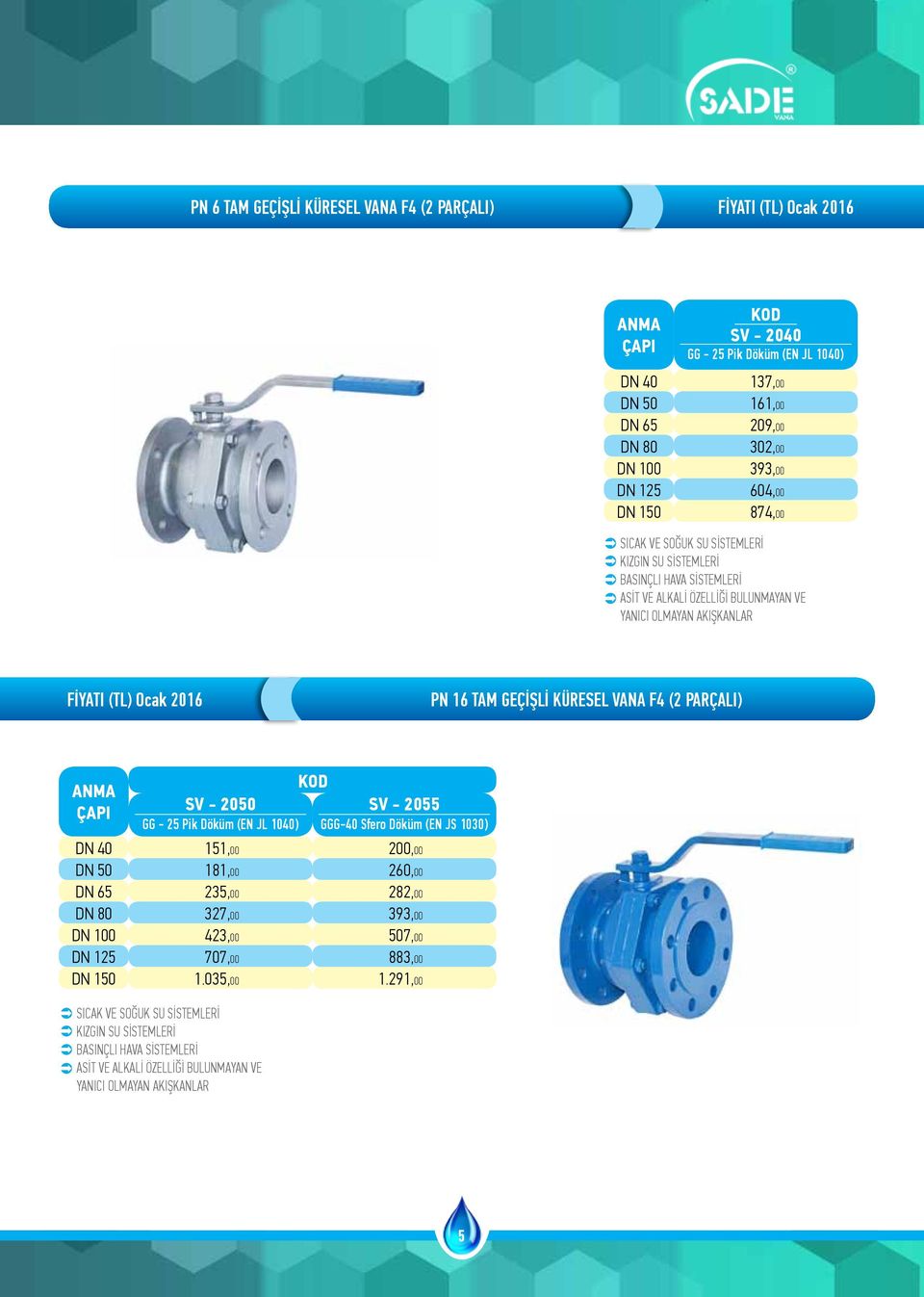 GEÇİŞLİ KÜRESEL VANA F4 (2 PARÇALI) SV - 2050 151,00 181,00 235,00 327,00 423,00 707,00 1.