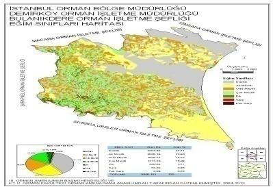 Projeyi Uygulayacak Kurum ve Kapasitesi Türkiye nin Orman Amenajman Planı Yapma Deneyimi Mehmet