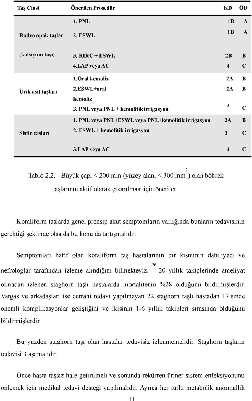 3 B C 1. PNL veya PNL+ESWL veya PNL+kemolitik irrigasyon 2A