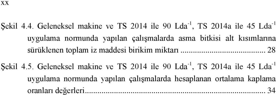 yapılan çalışmalarda asma bitkisi alt kısımlarına sürüklenen toplam iz maddesi birikim