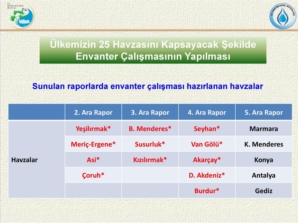 Ara Rapor 5. Ara Rapor Yeşilırmak* B.