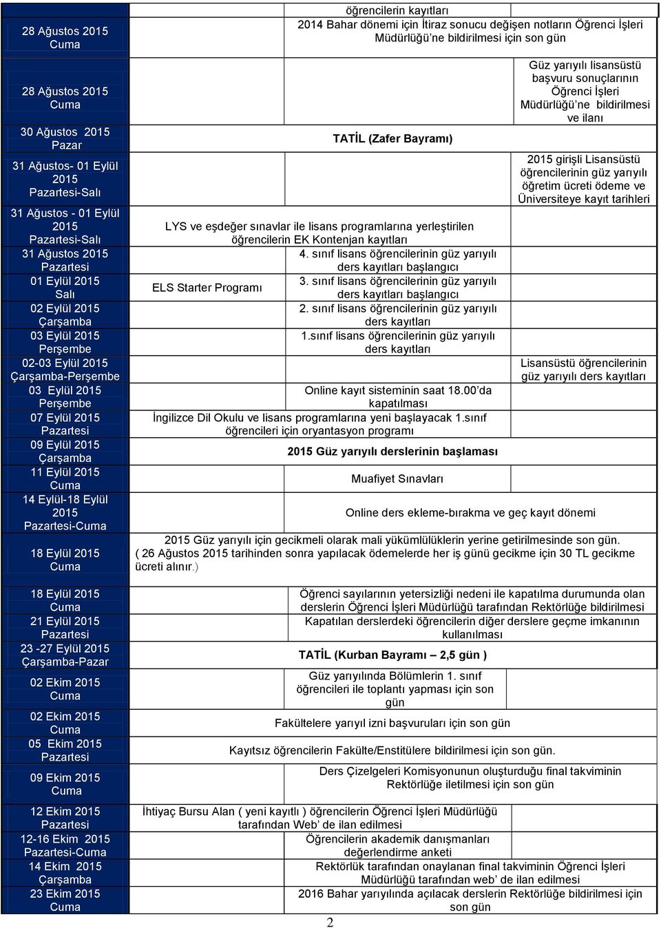 ne bildirilmesi 2 TATĠL (Zafer Bayramı) LYS ve eşdeğer sınavlar ile lisans programlarına yerleştirilen öğrencilerin EK Kontenjan kayıtları 4. sınıf lisans öğrencilerinin güz yarıyılı 3.