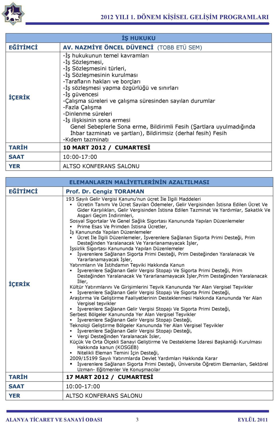 özgürlüğü ve sınırları -İş güvencesi -Çalışma süreleri ve çalışma süresinden sayılan durumlar -Fazla Çalışma -Dinlenme süreleri -İş ilişkisinin sona ermesi Genel Sebeplerle Sona erme, Bildirimli