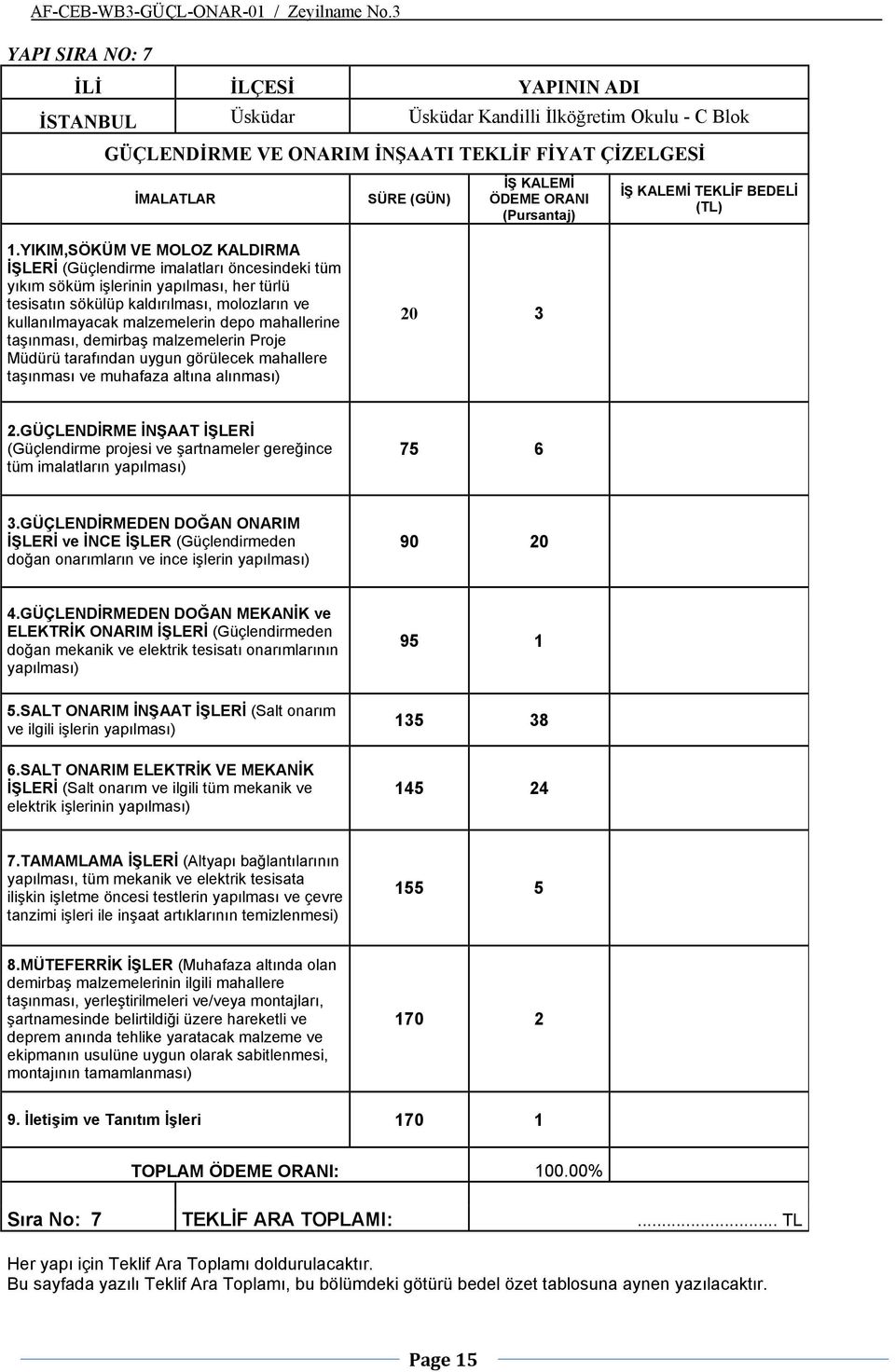 YIKIM,SÖKÜM VE MOLOZ KALDIRMA İŞLERİ (Güçlendirme imalatları öncesindeki tüm yıkım söküm işlerinin yapılması, her türlü tesisatın sökülüp kaldırılması, molozların ve kullanılmayacak malzemelerin depo