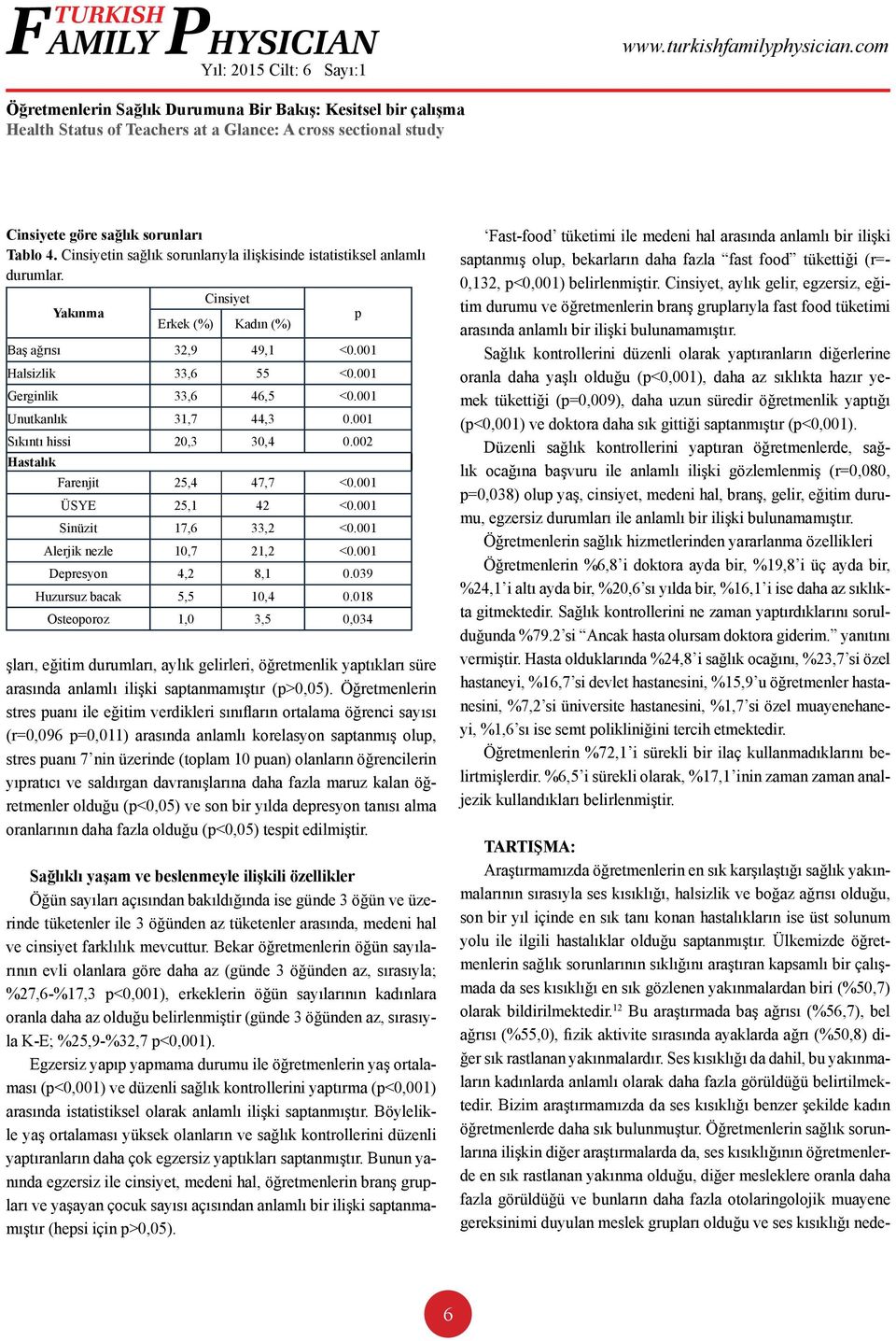 001 Alerjik nezle 10,7 21,2 <0.001 Depresyon 4,2 8,1 0.039 Huzursuz bacak 5,5 10,4 0.