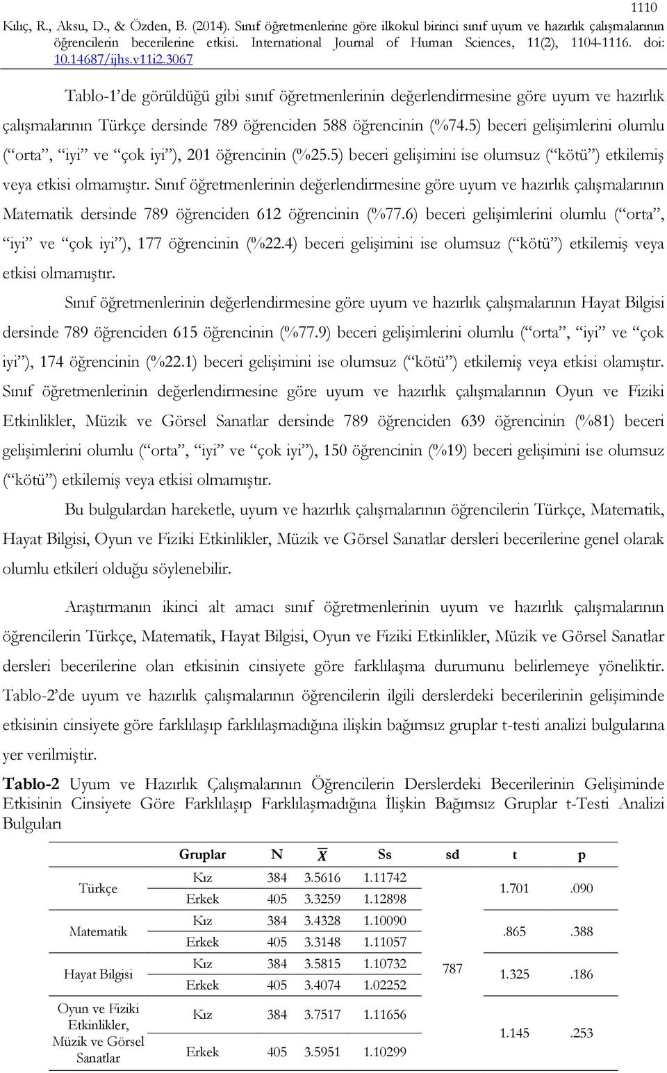 Sınıf öğretmenlerinin değerlendirmesine göre uyum ve hazırlık çalışmalarının Matematik dersinde 789 öğrenciden 612 öğrencinin (%77.