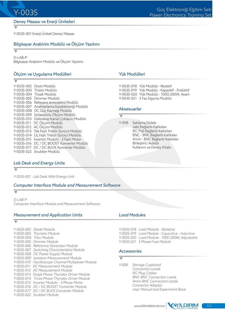 Y-0035-008 DC Güç Kaynağı Modülü Y-0035-009 İzolasyonlu Ölçüm Modülü Y-0035-010 Osiloskop Kanal Çoklayıcı Modülü Y-0035-011 DC Ölçüm Modülü Y-0035-012 AC Ölçüm Modülü Y-0035-013 Tek Fazlı Tristör