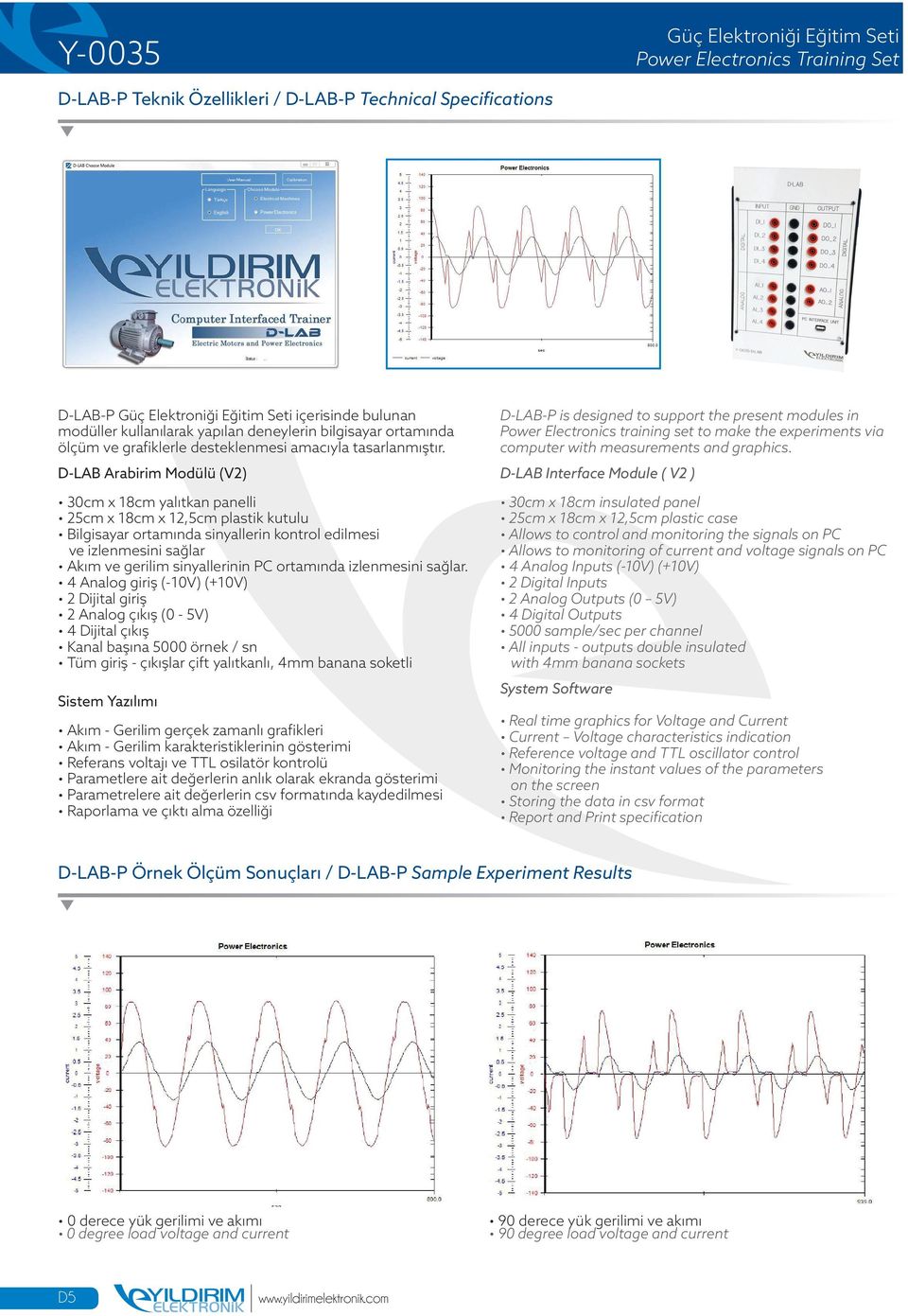 4 Analog giriş (-10V) (+10V) 2 Dijital giriş 2 Analog çıkış (0-5V) 4 Dijital çıkış Kanal başına 5000 örnek / sn Sistem Yazılımı Akım - Gerilim gerçek zamanlı grafikleri Akım - Gerilim