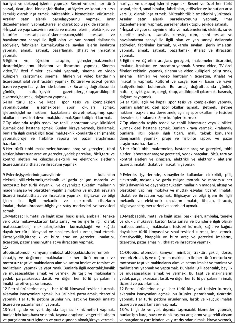 4-İnşaat ve yapı sanayinin emtia ve malzemelerini, elektrik,su ve kalorifer tesisatı,asansör,kereste,cam,sıhhi tesisat ve havalandırma sanayi ile ilgili olan ve yan sanayi dallarında atölyeler,