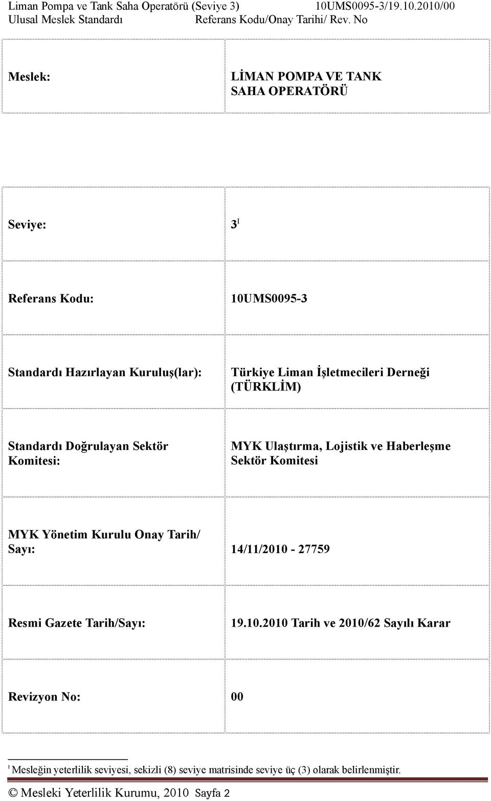 İşletmecileri Derneği (TÜRKLİM) Standardı Doğrulayan Sektör Komitesi: MYK Ulaştırma, Lojistik ve Haberleşme Sektör Komitesi MYK Yönetim Kurulu