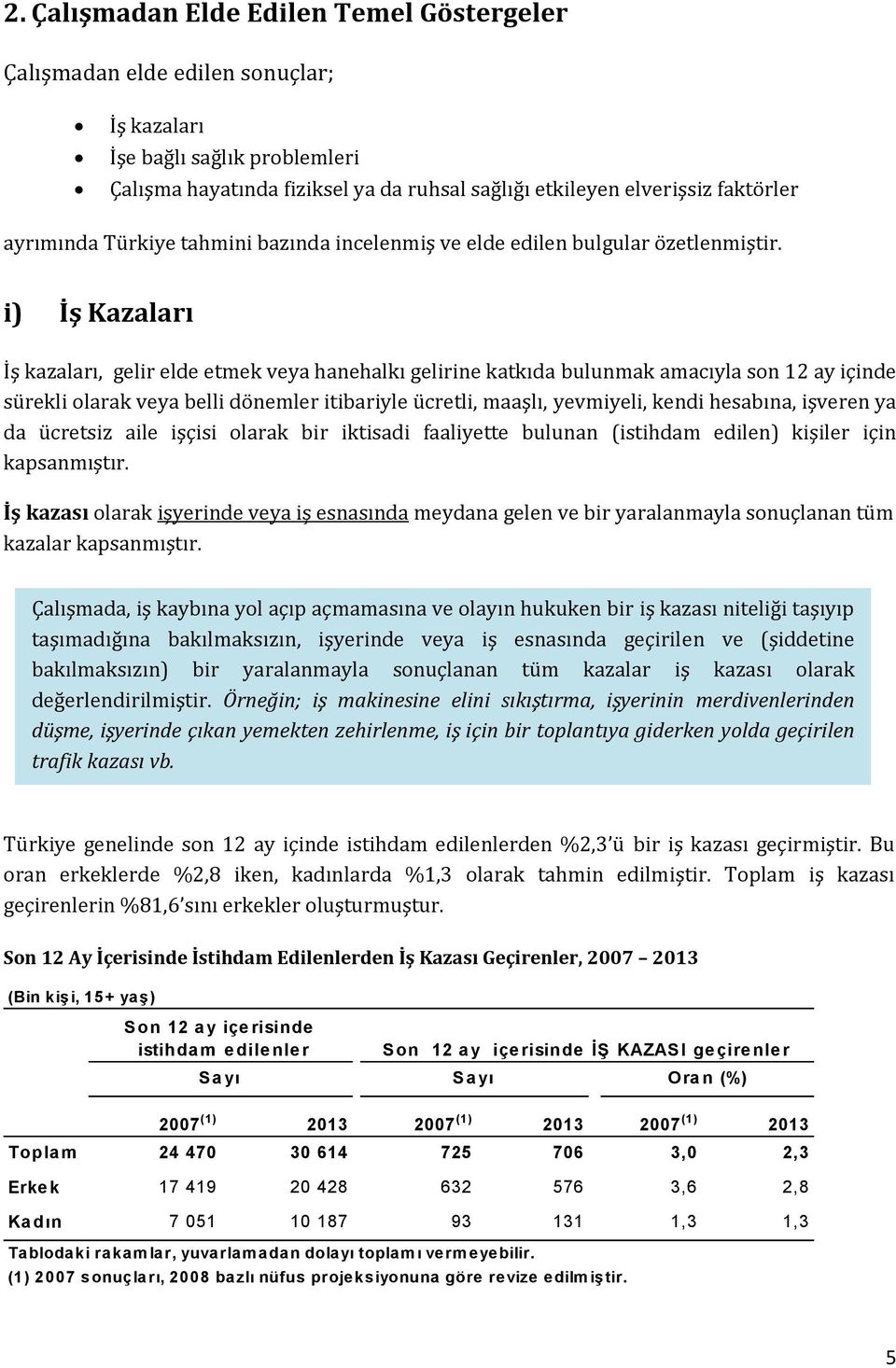 i) İş Kazaları İş kazaları, gelir elde etmek veya hanehalkı gelirine katkıda bulunmak amacıyla son 12 ay içinde sürekli olarak veya belli dönemler itibariyle ücretli, maaşlı, yevmiyeli, kendi