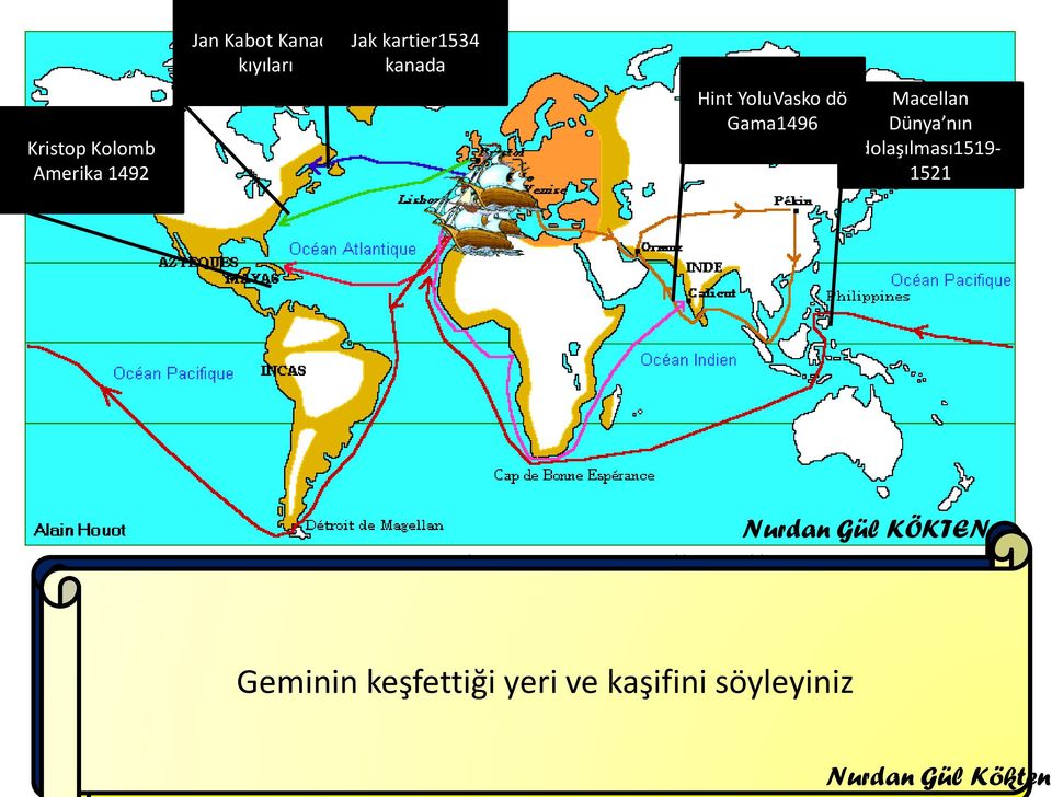 nın dolaşılması1519-1521 Nurdan Gül KÖKTEN Geminin keşfettiği