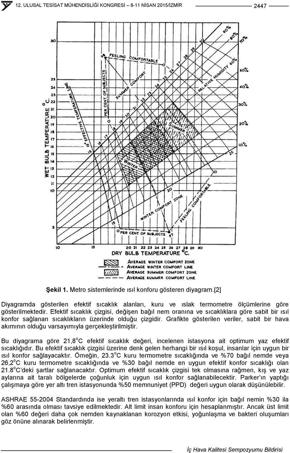 Grafikte gösterilen veriler, sabit bir hava akımının olduğu varsayımıyla gerçekleģtirilmiģtir.