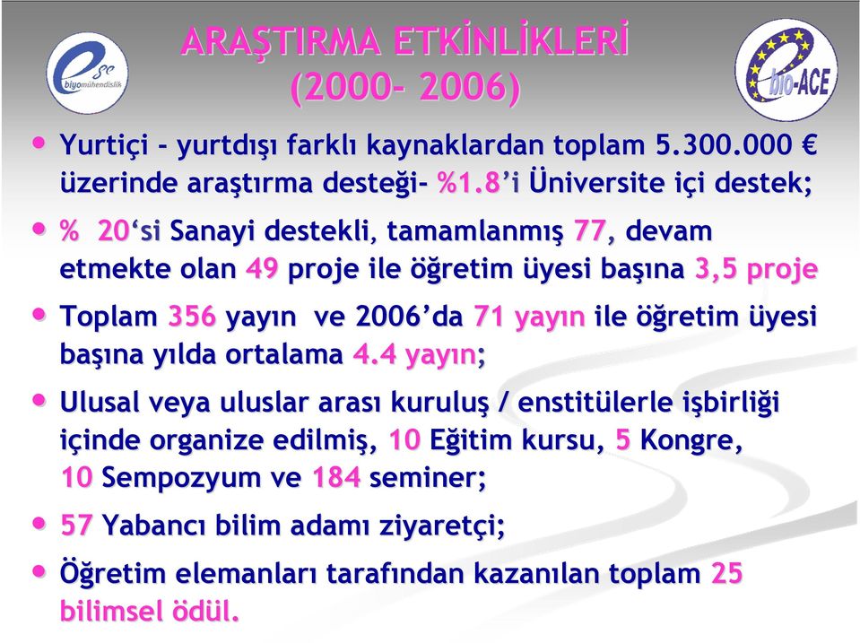 yayın n ve 2006 da 71 yayın ile öğretim üyesi başı şına yılday ortalama 4.