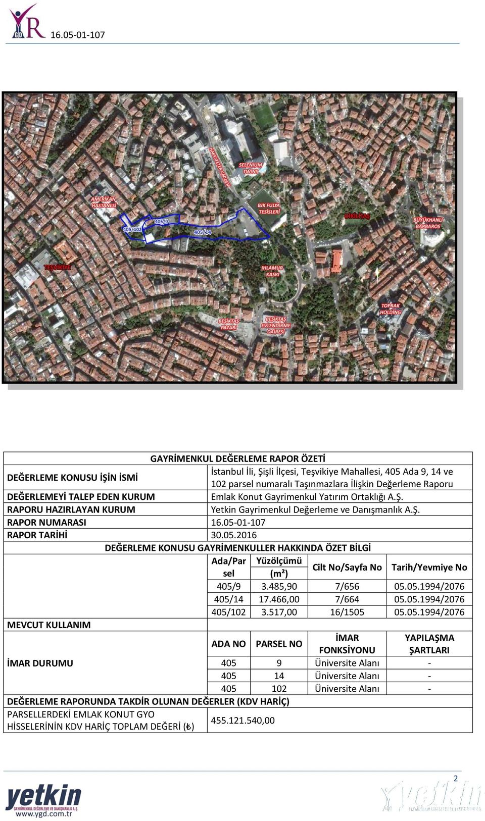 01-107 RAPOR TARİHİ 30.05.2016 DEĞERLEME KONUSU GAYRİMENKULLER HAKKINDA ÖZET BİLGİ Ada/Par Yüzölçümü sel (m²) Cilt No/Sayfa No Tarih/Yevmiye No 405/9 3.485,90 7/656 05.05.1994/2076 405/14 17.