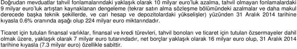 0.6% oranında aşağı olup 224 milyar euro miktarındadır.