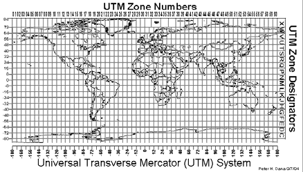 UTM